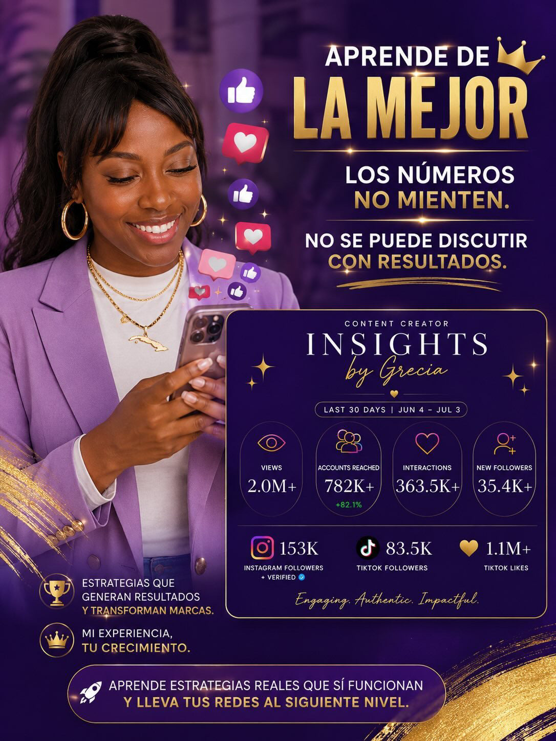 Crecimiento Digital Masterclass
